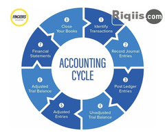 Digital Accounting system set up/Dejinta nidaam xisaabeed qurux badan - Image 1